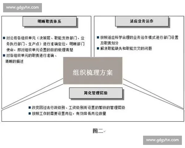 围绕比赛奖品设置全面优化参与体验与激励机制方案探讨的策略研究